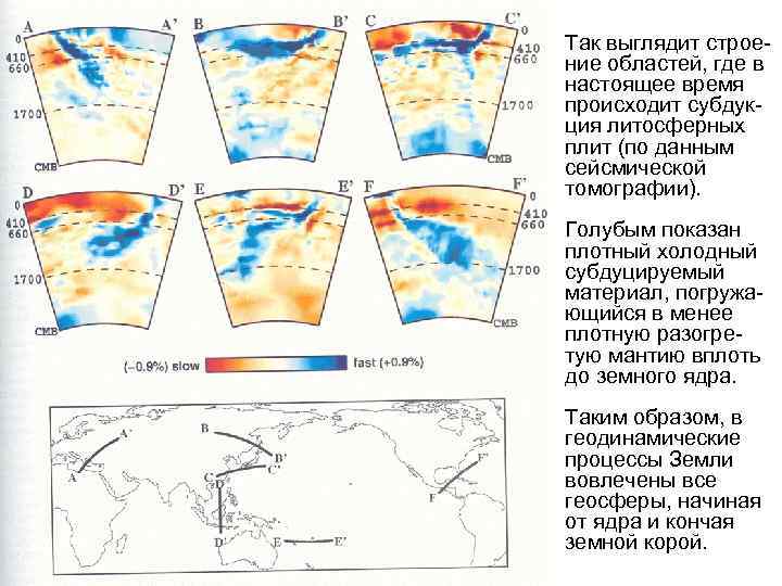 Так выглядит строение областей, где в настоящее время происходит субдукция литосферных плит (по данным