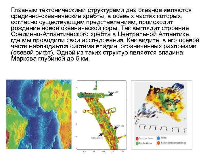 Главным тектоническими структурами дна океанов являются срединно-океанические хребты, в осевых частях которых, согласно существующим