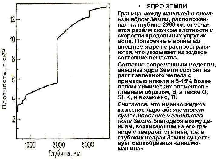  • ЯДРО ЗЕМЛИ • • • Граница между мантией и внешним ядром Земли,