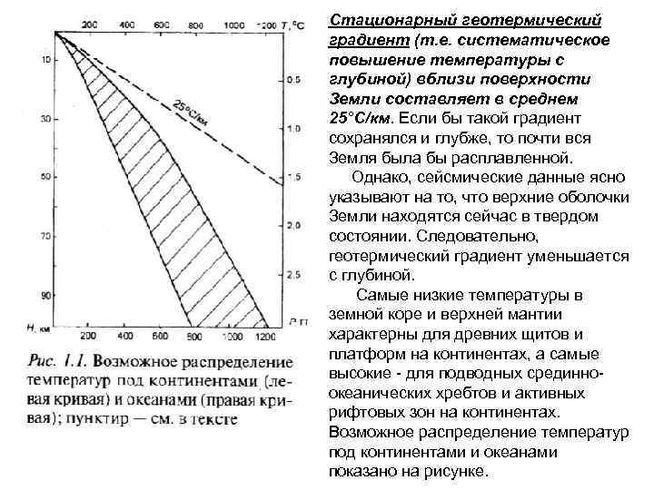 Стационарный геотермический градиент (т. е. систематическое повышение температуры с глубиной) вблизи поверхности Земли составляет