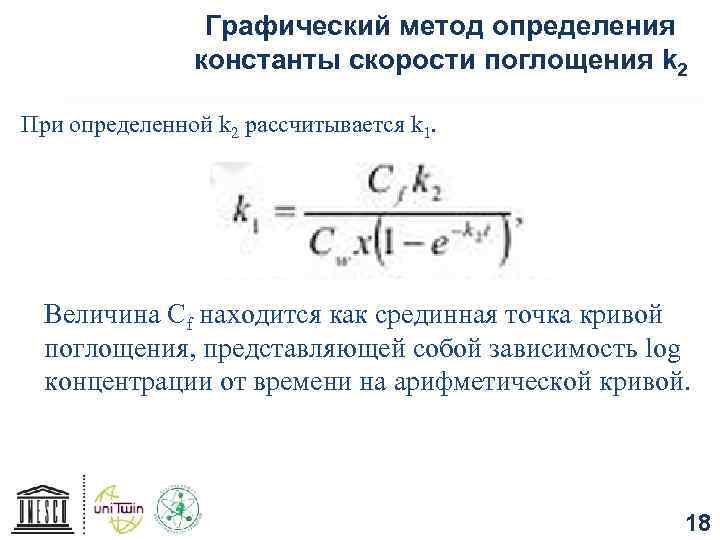 Графический метод определения константы скорости поглощения k 2 При определенной k 2 рассчитывается k