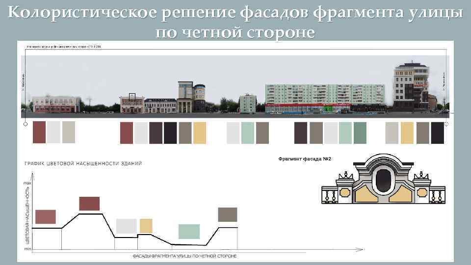 Колористическое решение композиции проекта