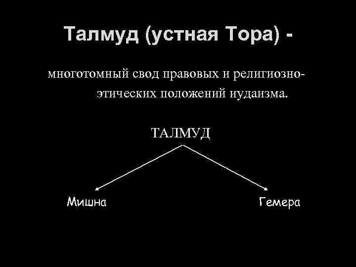 Талмуд (устная Тора) многотомный свод правовых и религиозно этических положений иудаизма. ТАЛМУД Мишна Гемера
