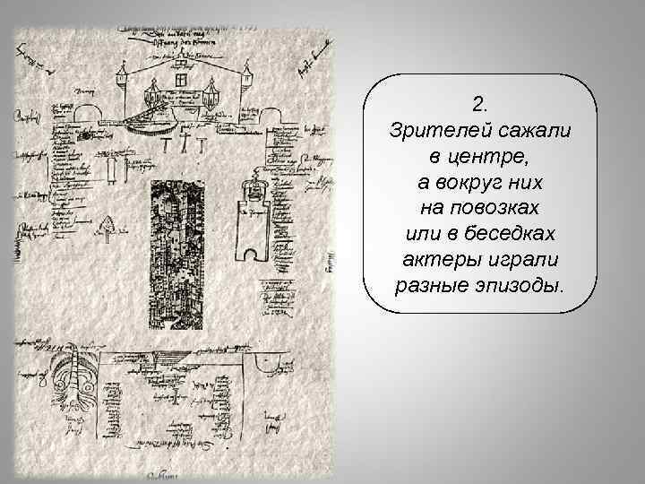 2. Зрителей сажали в центре, а вокруг них на повозках или в беседках актеры