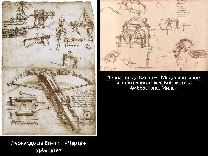 Леонардо да Винчи – «Моделирование вечного двигателя» , Библиотека Амброзиана, Милан Леонардо да Винчи