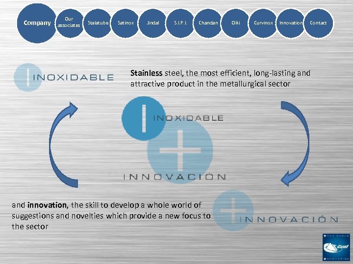 Company Our associates Stalatube Satinox Jindal S. I. P. I. Chandan Oiki Curvinox Innovation