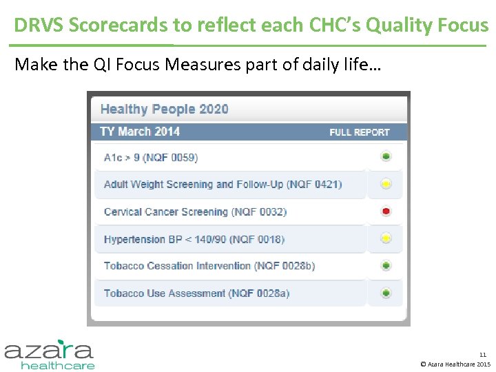 DRVS Scorecards to reflect each CHC’s Quality Focus Make the QI Focus Measures part