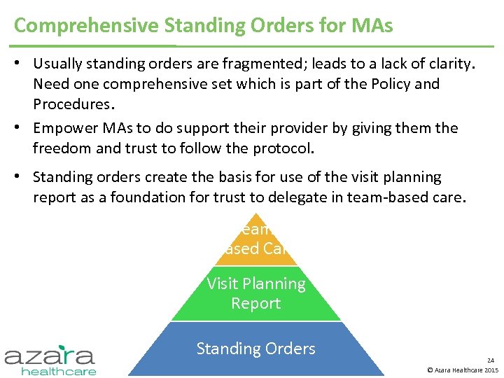Comprehensive Standing Orders for MAs • Usually standing orders are fragmented; leads to a