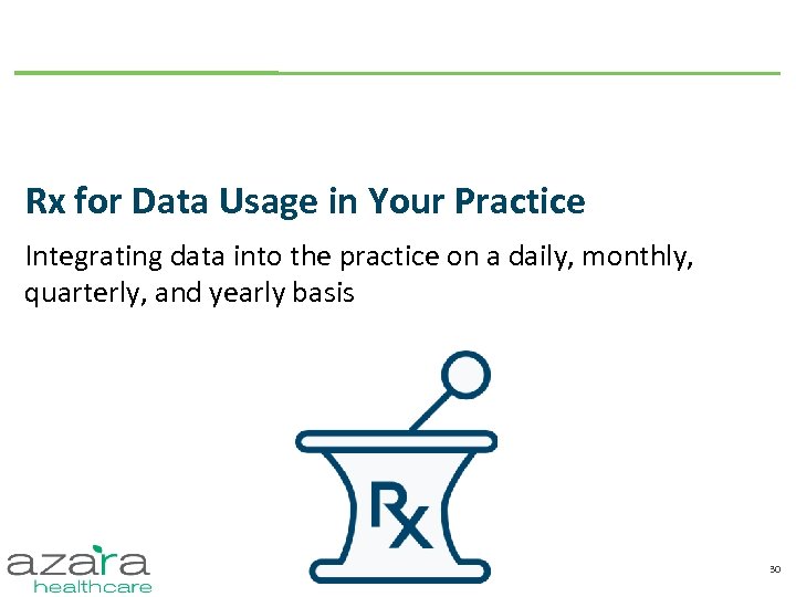 Rx for Data Usage in Your Practice Integrating data into the practice on a