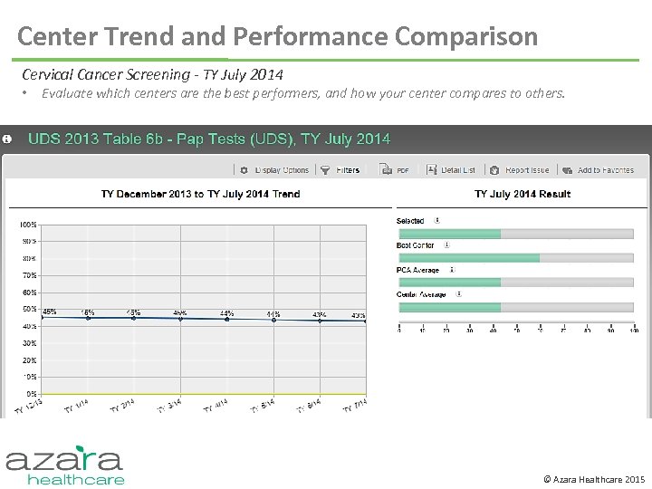 Center Trend and Performance Comparison Cervical Cancer Screening - TY July 2014 • Evaluate