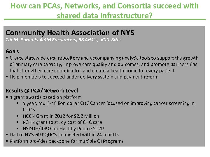 How can PCAs, Networks, and Consortia succeed with shared data infrastructure? Community Health Association
