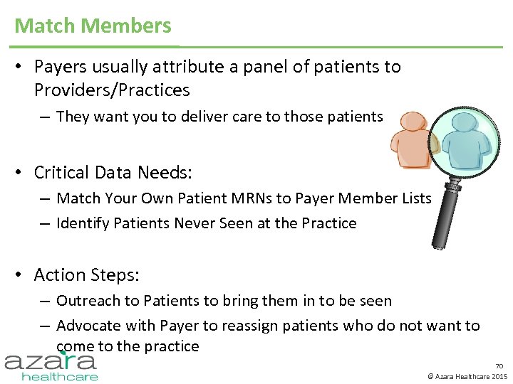 Match Members • Payers usually attribute a panel of patients to Providers/Practices – They