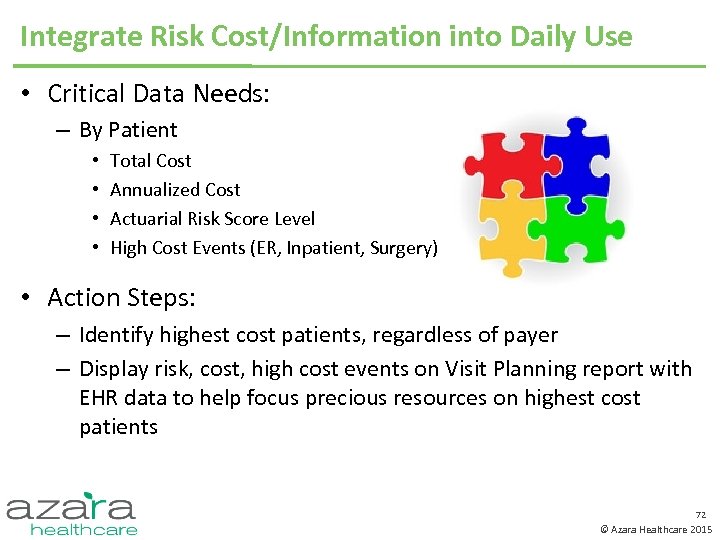 Integrate Risk Cost/Information into Daily Use • Critical Data Needs: – By Patient •