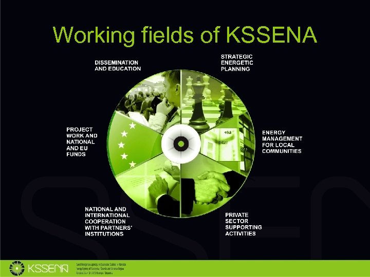 Working fields of KSSENA 