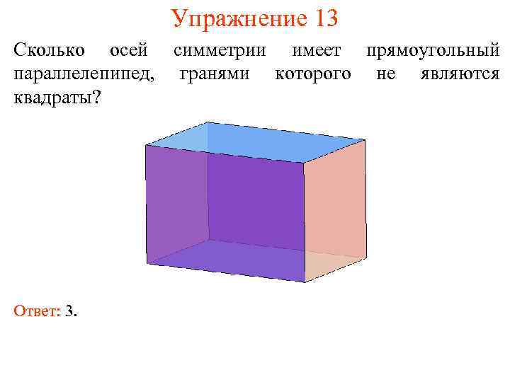 Сколько осей у куба. Плоскости симметрии прямоугольного параллелепипеда. Ось симметрии прямоугольного параллелепипеда. Осевая симметрия прямоугольного параллелепипеда. Симметрия в параллелепипеде.