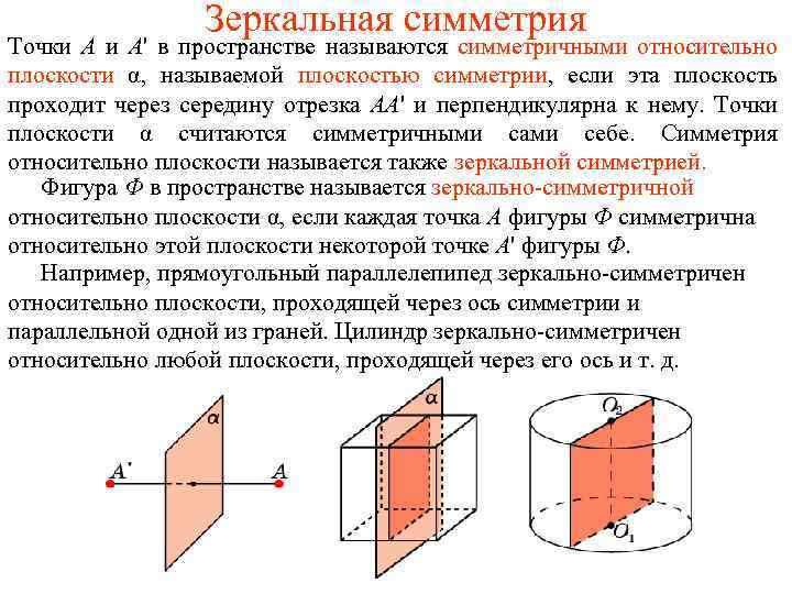 Точка симметричная точке относительно плоскости. Симметрия относительно плоскости в пространстве. Зеркальная симметрия относительно плоскости в пространстве. Зеркальная симметрия в фигурах в пространстве. Фигуры в пространстве симметричные относительно плоскости.