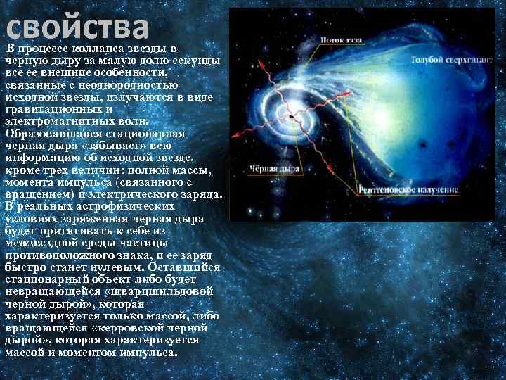 свойства В процессе коллапса звезды в черную дыру за малую долю секунды все ее