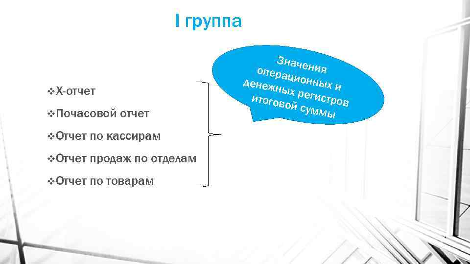 I группа v. Х-отчет v. Почасовой отчет v. Отчет по кассирам v. Отчет продаж
