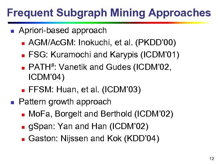 Frequent Subgraph Mining Approaches n n Apriori-based approach n AGM/Ac. GM: Inokuchi, et al.
