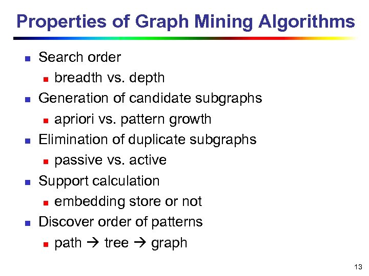 Properties of Graph Mining Algorithms n n n Search order n breadth vs. depth