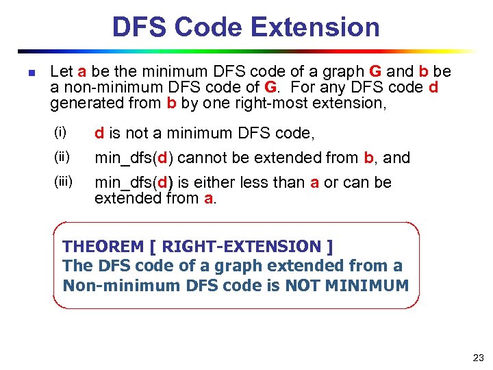 DFS Code Extension n Let a be the minimum DFS code of a graph