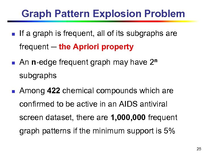 Graph Pattern Explosion Problem n If a graph is frequent, all of its subgraphs