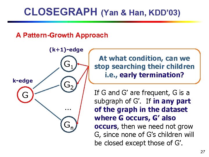 CLOSEGRAPH (Yan & Han, KDD’ 03) A Pattern-Growth Approach (k+1)-edge G 1 k-edge G