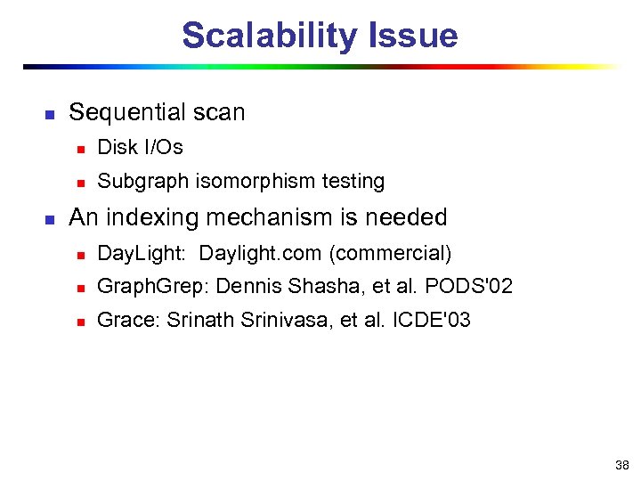 Scalability Issue n Sequential scan n Disk I/Os Subgraph isomorphism testing An indexing mechanism