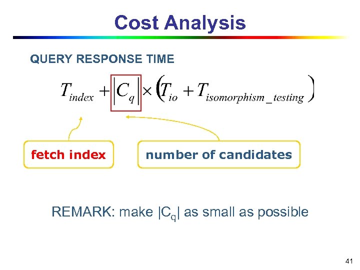 Cost Analysis QUERY RESPONSE TIME fetch index number of candidates REMARK: make |Cq| as