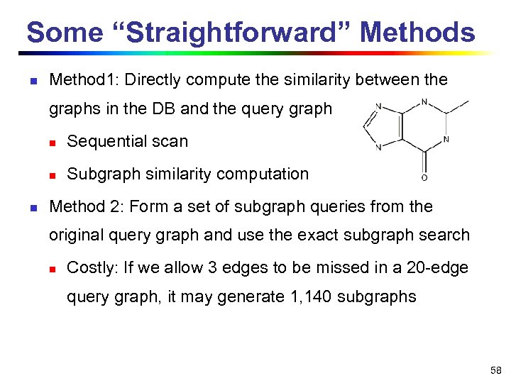 Some “Straightforward” Methods n Method 1: Directly compute the similarity between the graphs in