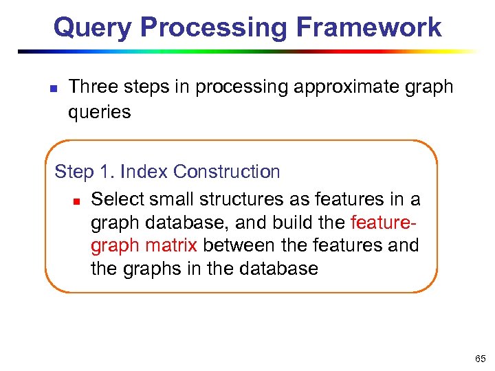 Query Processing Framework n Three steps in processing approximate graph queries Step 1. Index