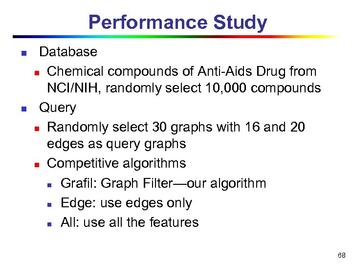 Performance Study n n Database n Chemical compounds of Anti-Aids Drug from NCI/NIH, randomly