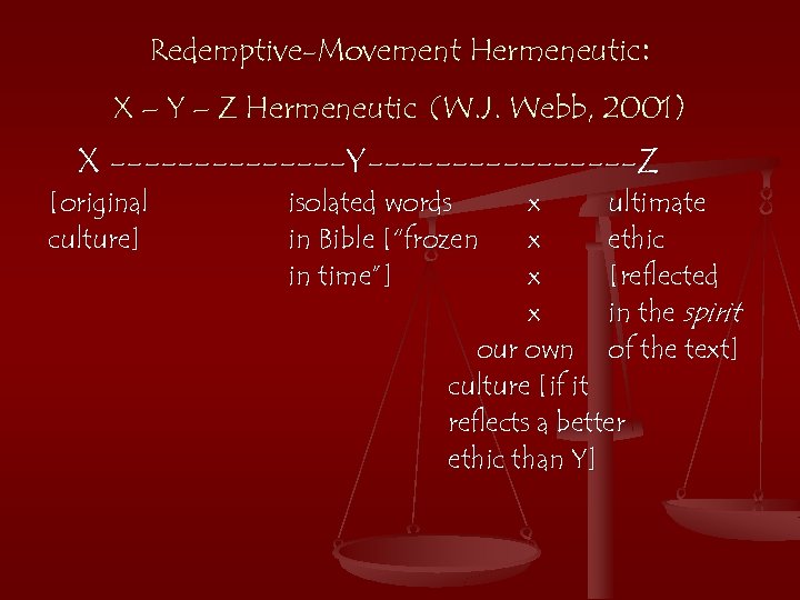 Redemptive-Movement Hermeneutic: X – Y – Z Hermeneutic (W. J. Webb, 2001) X -------Y--------Z
