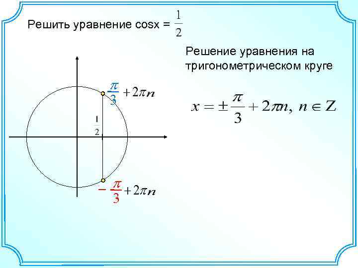 Решить уравнение cosx = Решение уравнения на тригонометрическом круге p 3 –p 3 