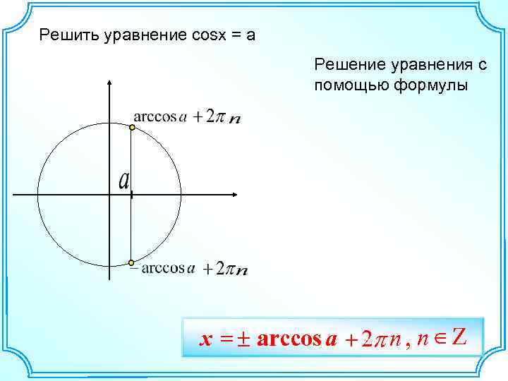 Решить уравнение cosx = a Решение уравнения с помощью формулы x = ± arccos