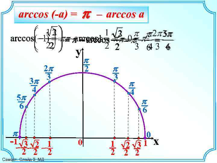 arccos (-a) = p y 5 p 6 2 p 3 p 3 4