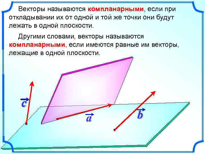 Векторы называются компланарными, если при компланарными откладывании их от одной и той же точки