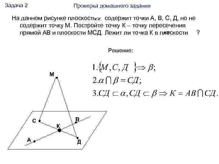 Точка содержать