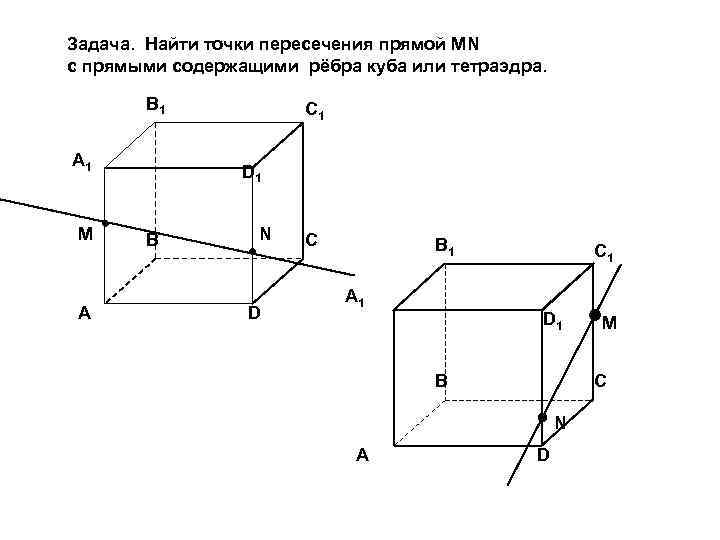 Точка м и н расположены на ребрах куба скопируйте рисунок и обозначьте