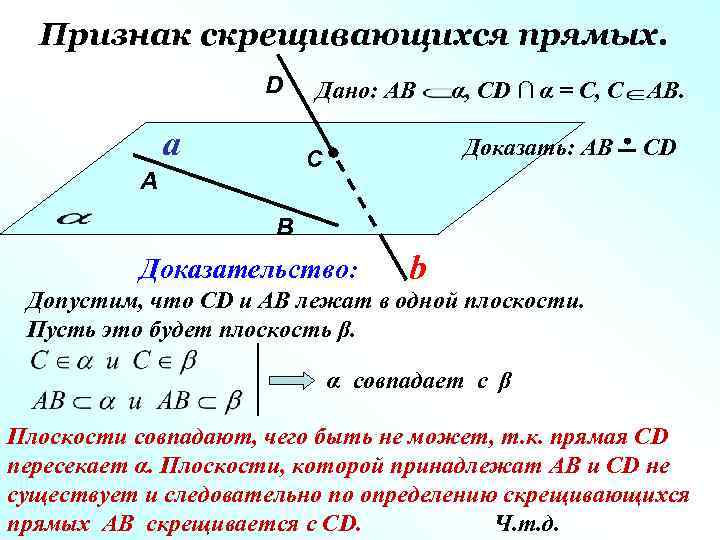 Признак скрещивающихся прямых. D a Дано: АВ А АВ. Доказать: АВ С α, СD