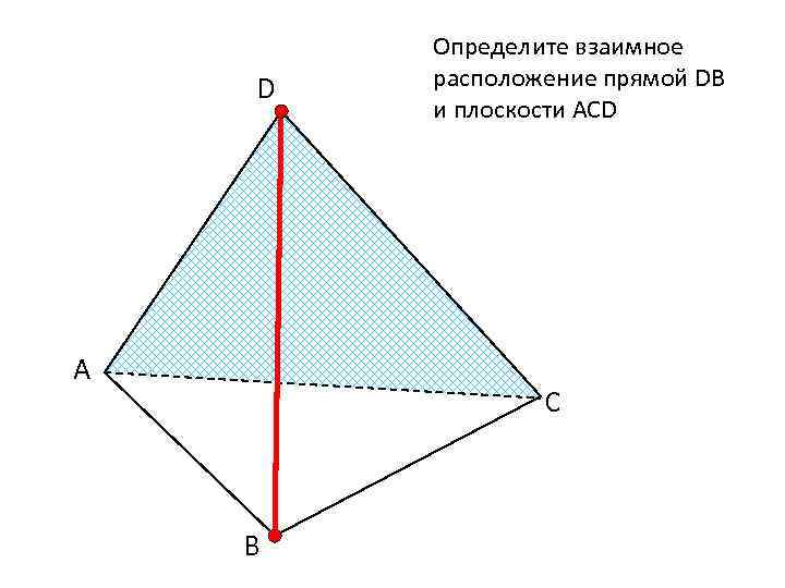 D А Определите взаимное расположение прямой DВ и плоскости АСD С В 