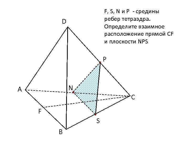 Ребра правильного тетраэдра. Взаимное расположение тетраэдра. Ребра тетраэдра.