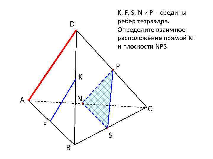 K, F, S, N и Р - средины ребер тетраэдра. Определите взаимное расположение прямой