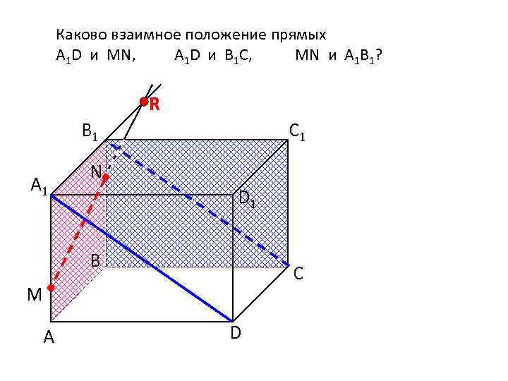 Каково взаимное расположение. Каково взаимное расположение прямых а1d и MN. Каково взаимное положение прямых ad1 и MN a1d и b1c MN И a1b1. Каково взаимное положение прямых. Каково взаимное положение прямых ad1 и MN.