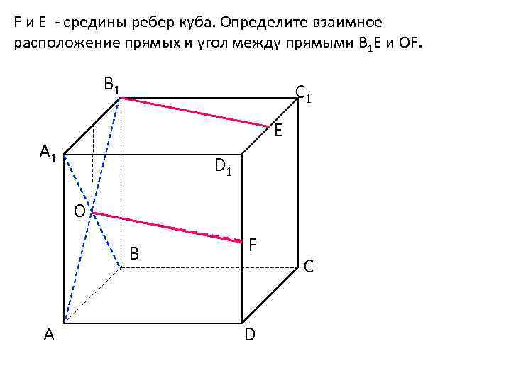 D 5 r 5 определите взаимное расположение. F И E середины ребер Куба определите взаимное расположение прямых. Куб взаимное расположение прямых. Параллельные ребра Куба. Взаимное расположение прямых угол между прямыми.