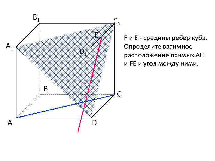 На рисунке изображен куб определи взаимное расположение плоскостей