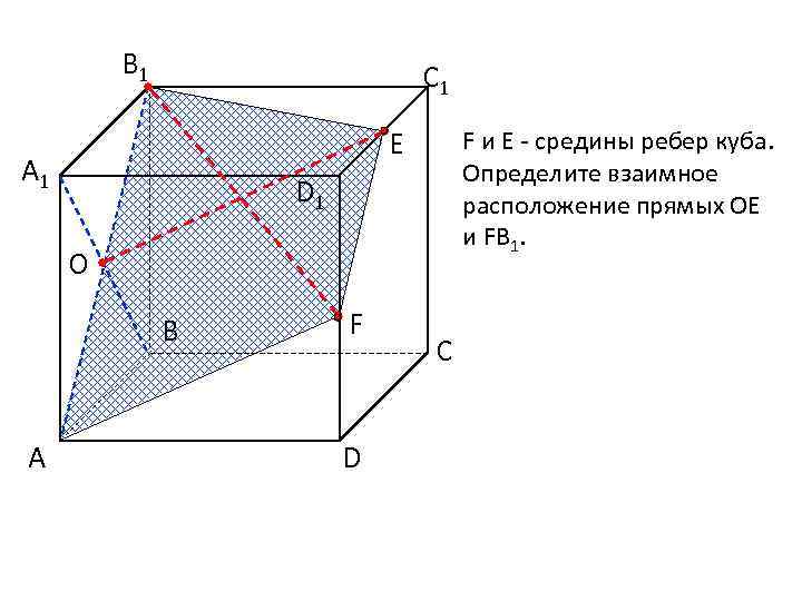 Взаимное расположение прямых куба