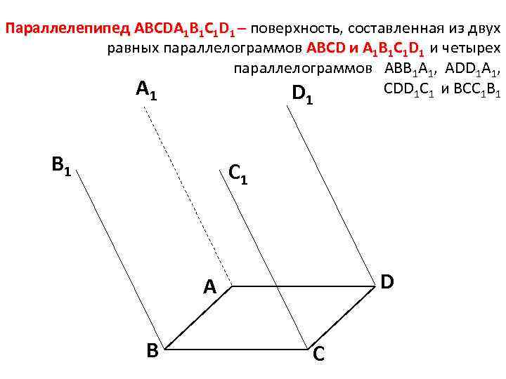 Параллелепипед поверхность составленная. Параллелепипед авсda1b1c1d1 поверхность. Поверхность составленная из двух равных параллелограммов и четырех. Поверхность составленная из двух. Параллелепипед поверхность составленная из 6 параллелограммов.