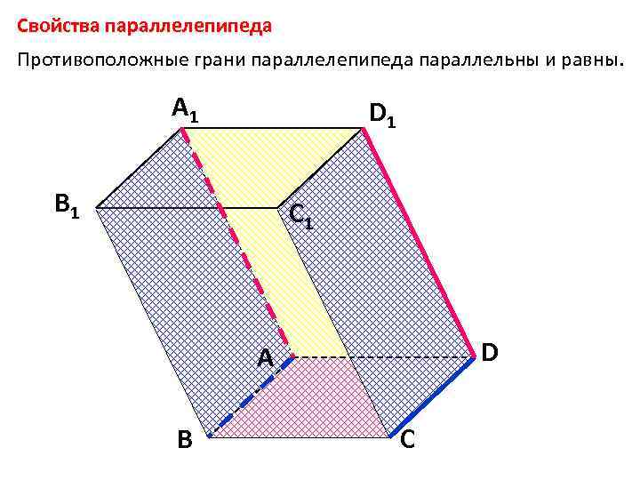 A d1 параллелепипед сколько прямых параллельных прямой bc можно назвать на рисунке