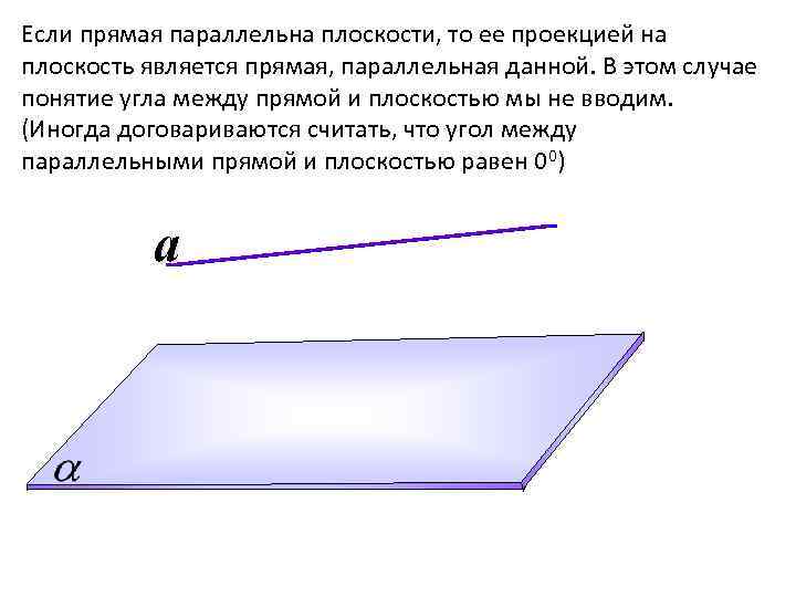 Если 2 плоскости параллельны то прямые. Прямая параллельна плоскости если. Если прямая параллельна данной плоскости. Прямая параллель плоскости. Плоскость параллельная прямой.